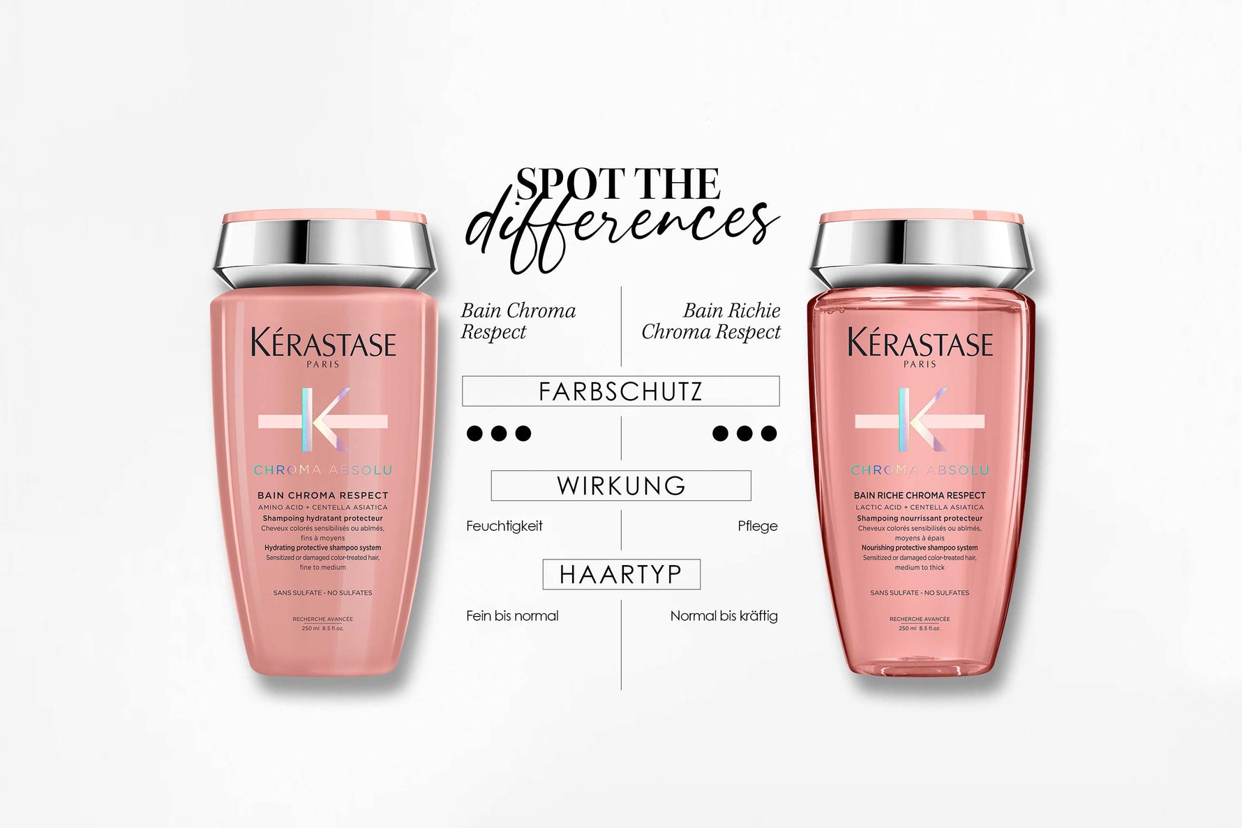 kerastase-chroma-absolu-bain-riche-chroma-respect-shampoo-112-jDxr