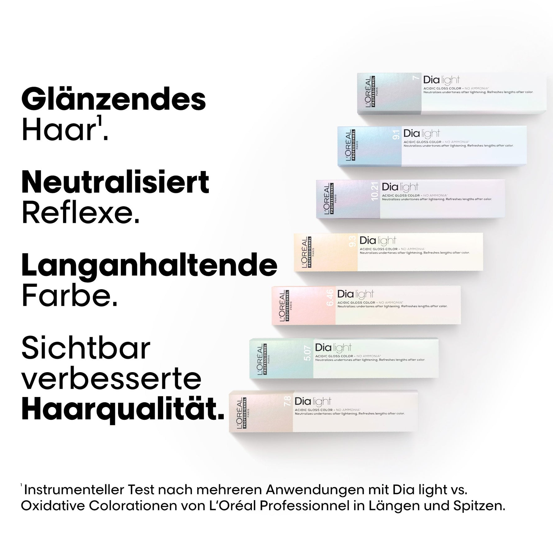 l-oreal-professionnel-dia-light-haarfarbe-10-12-milkshake-e0472801-1-u7cq