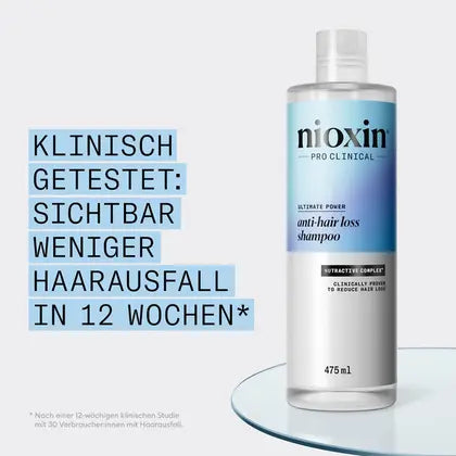 nioxin-anti-hair-loss-shampoo-475-ml-338254-2452