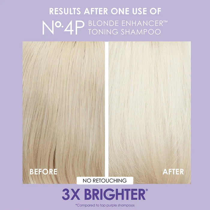 olaplex-unbreakable-blondes-kit-259233-891