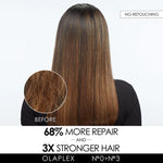 olaplex-unbreakable-blondes-kit-259243-891