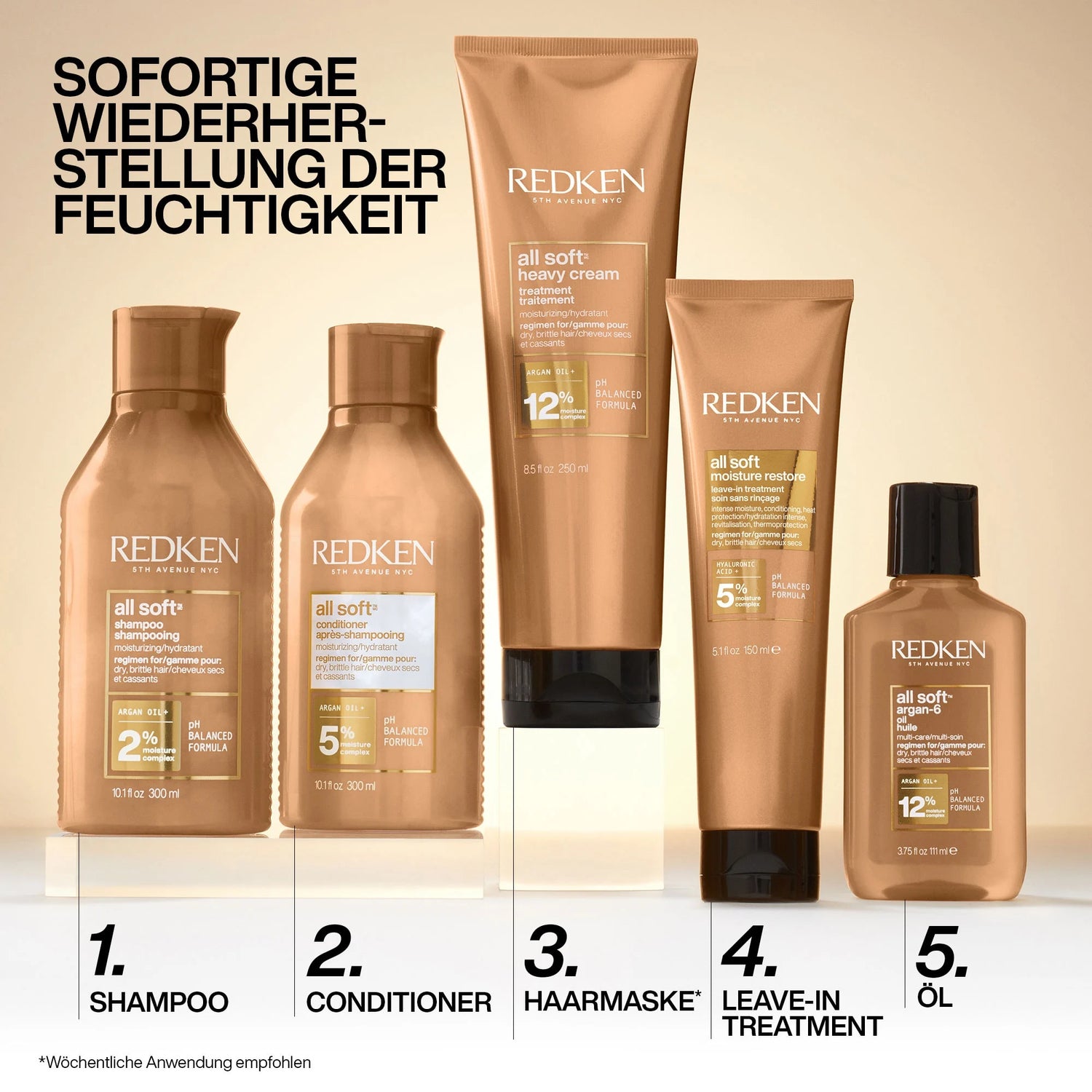 redken-all-soft-moisture-dose-leave-in-treatment-245142-e3930200
