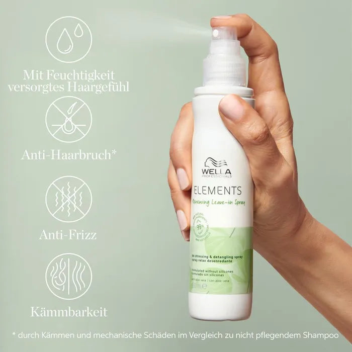 wella-professionals-care-elements-renewing-leave-in-spray-150-1696-bSAF